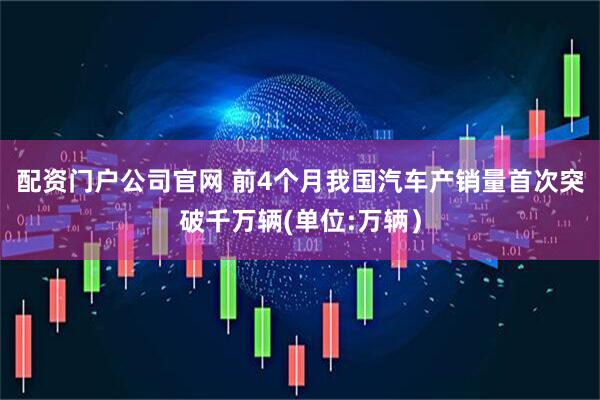 配资门户公司官网 前4个月我国汽车产销量首次突破千万辆(单位:万辆）