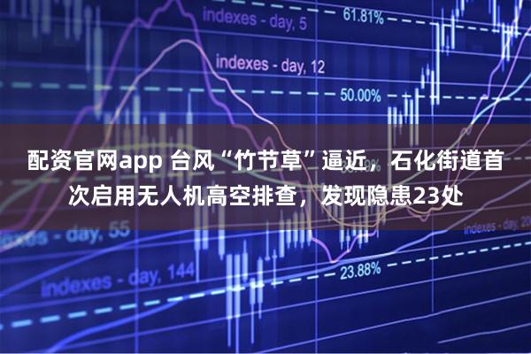 配资官网app 台风“竹节草”逼近，石化街道首次启用无人机高空排查，发现隐患23处